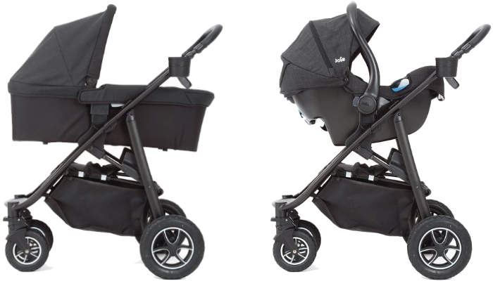 JOIE MYTRAX Wozek spacerowy
